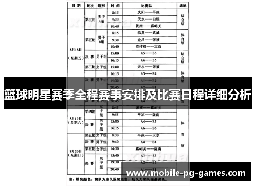 篮球明星赛季全程赛事安排及比赛日程详细分析 篮球明星赛季全程赛事安排及比赛日程详细分析