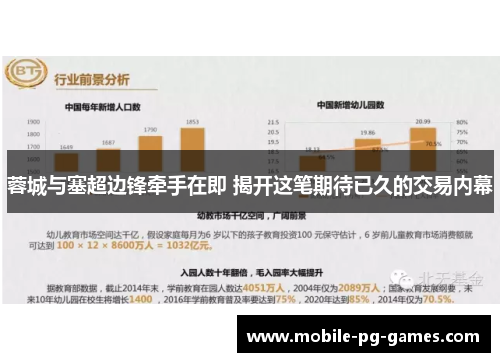 蓉城与塞超边锋牵手在即 揭开这笔期待已久的交易内幕