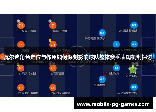 瓦尔迪角色定位与作用如何深刻影响球队整体赛季表现机制探讨