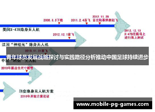 青年球员发展战略探讨与实践路径分析推动中国足球持续进步