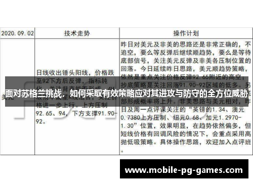 面对苏格兰挑战,如何采取有效策略应对其进攻与防守的全方位威胁 面对苏格兰挑战,如何采取有效策略应对其进攻与防守的全方位威胁